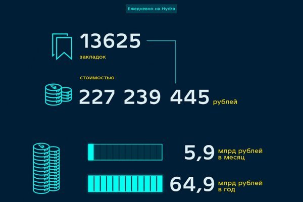 Вход в кракен даркнет